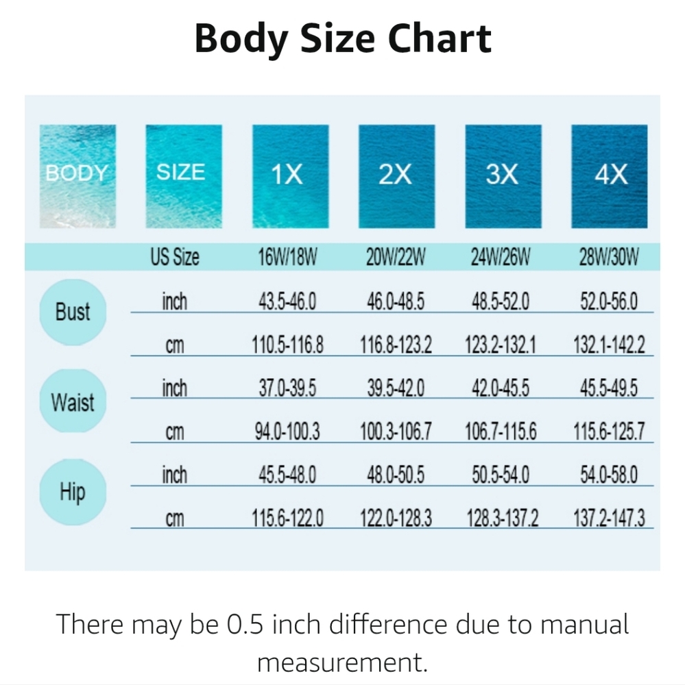 Two Piece PLUS SIZE Short Sleeve Rash Guard Colorful Wave Pattern Swim Set - Picture 6 of 6